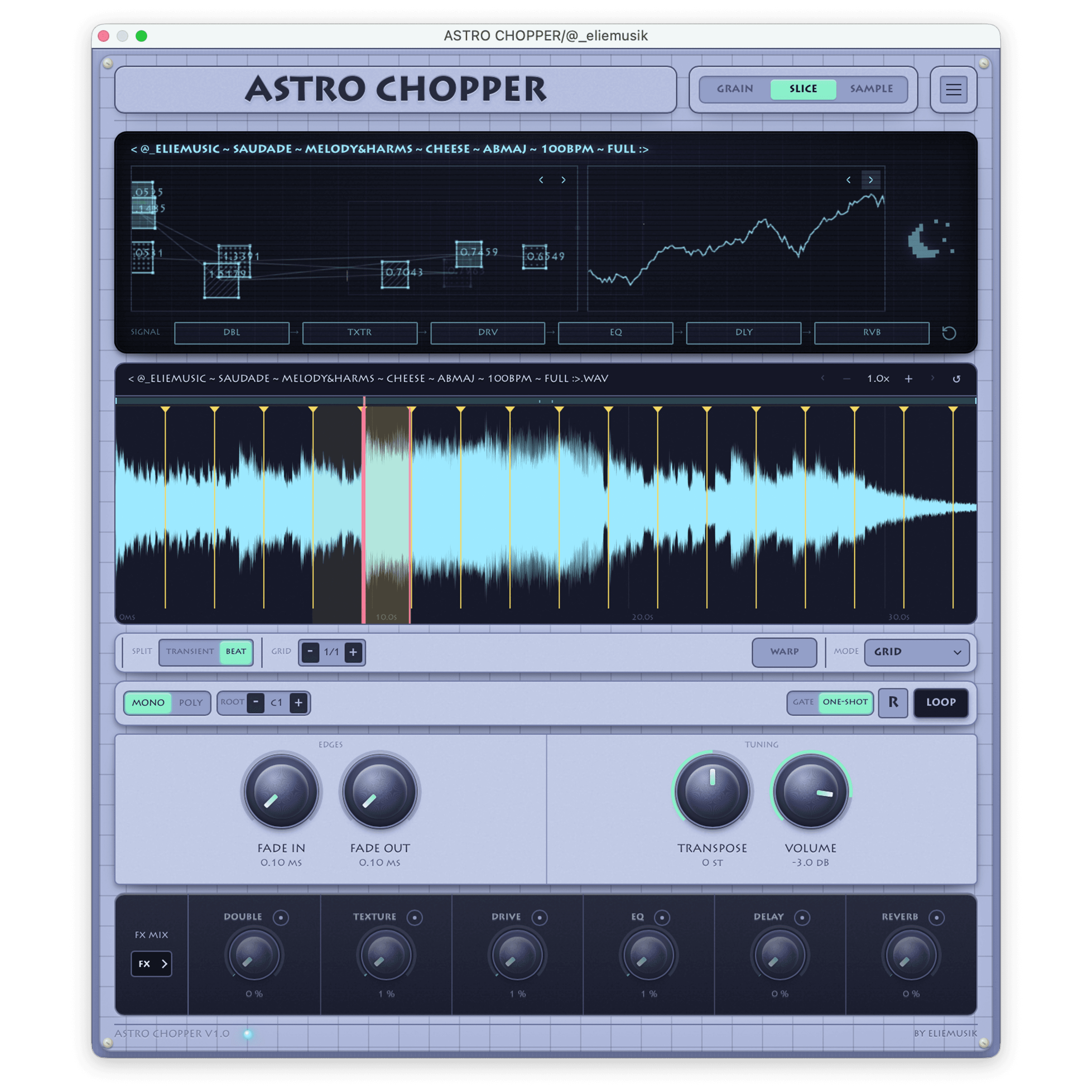 ASTRO CHOPPER