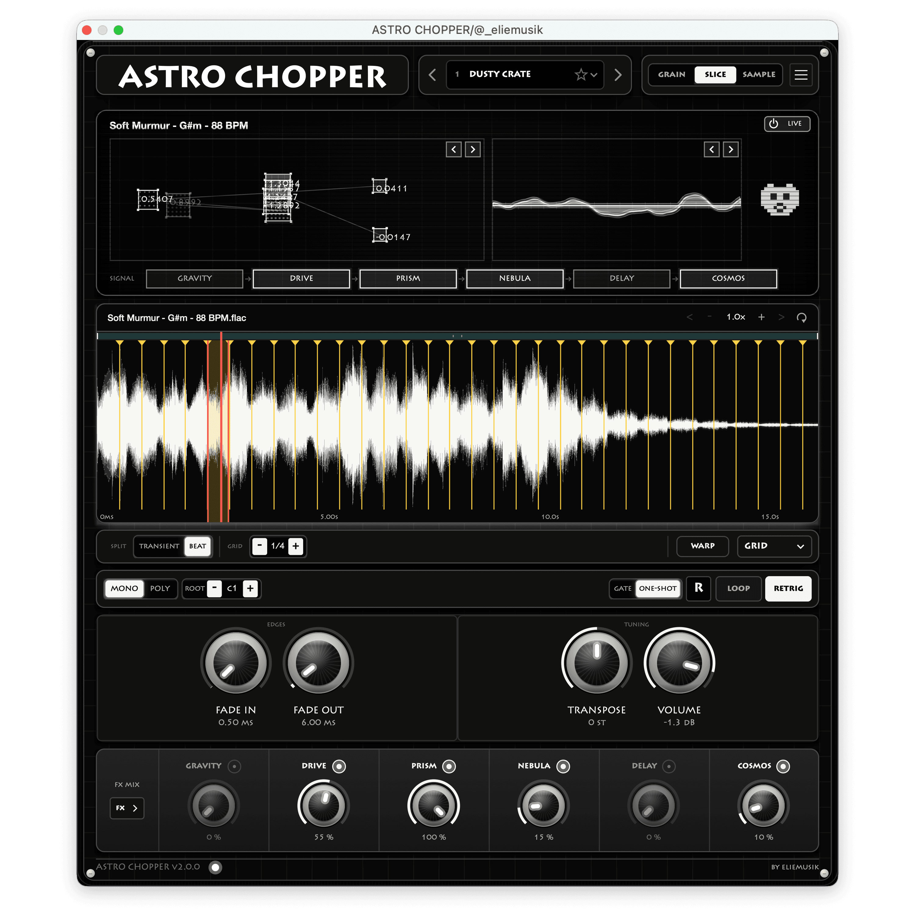 ASTRO CHOPPER