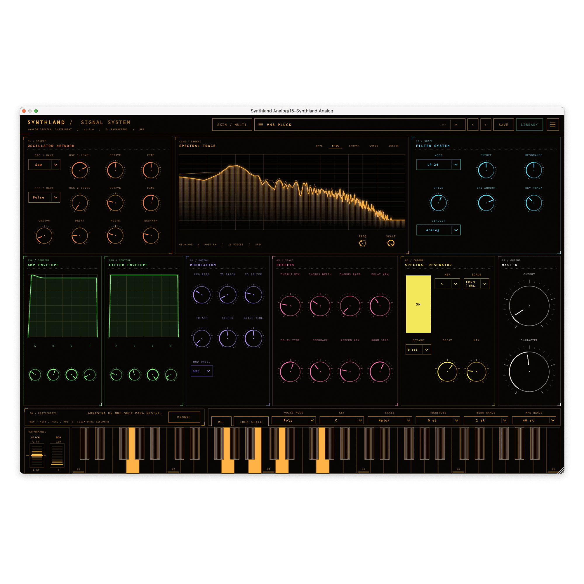 Synthland Analog
