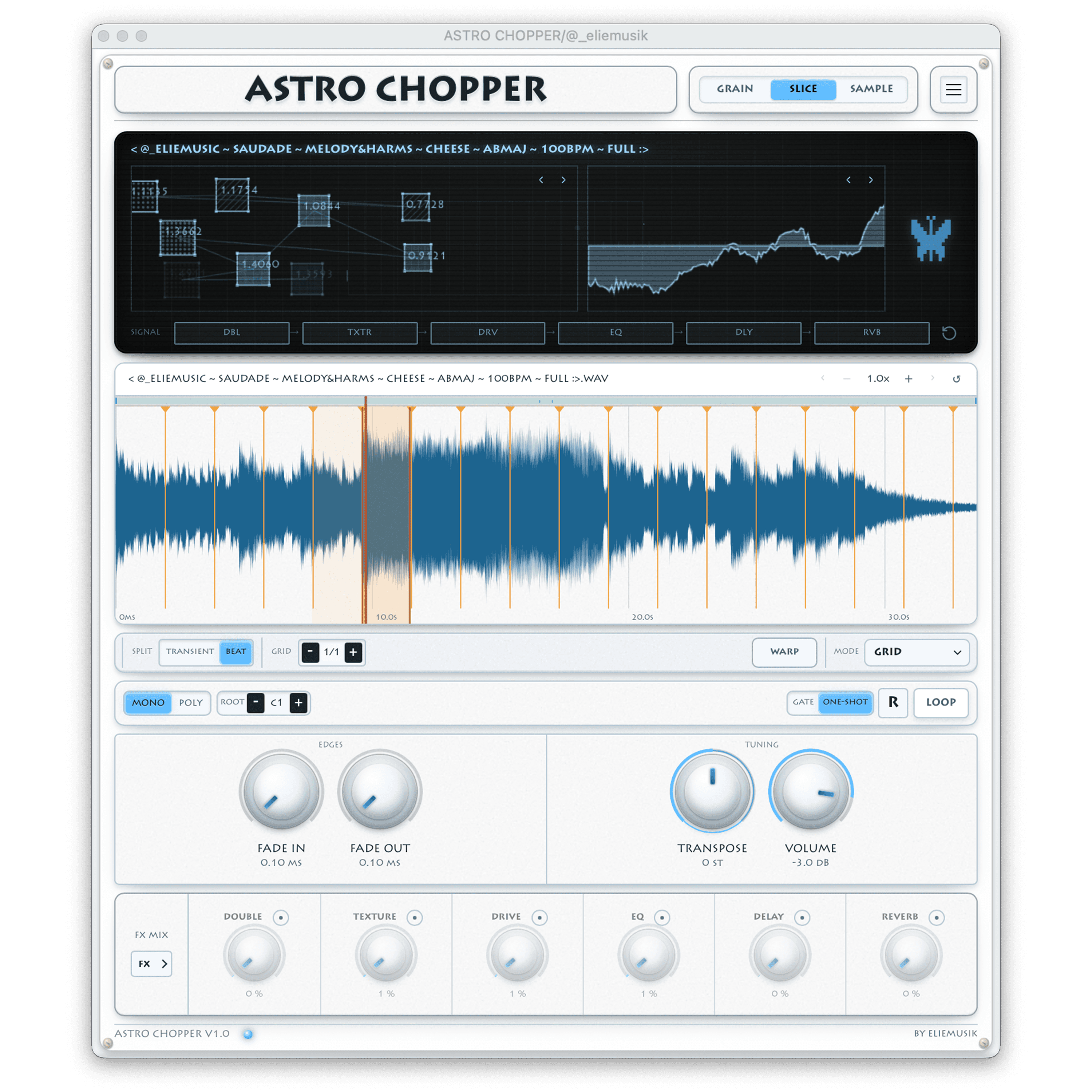 ASTRO CHOPPER