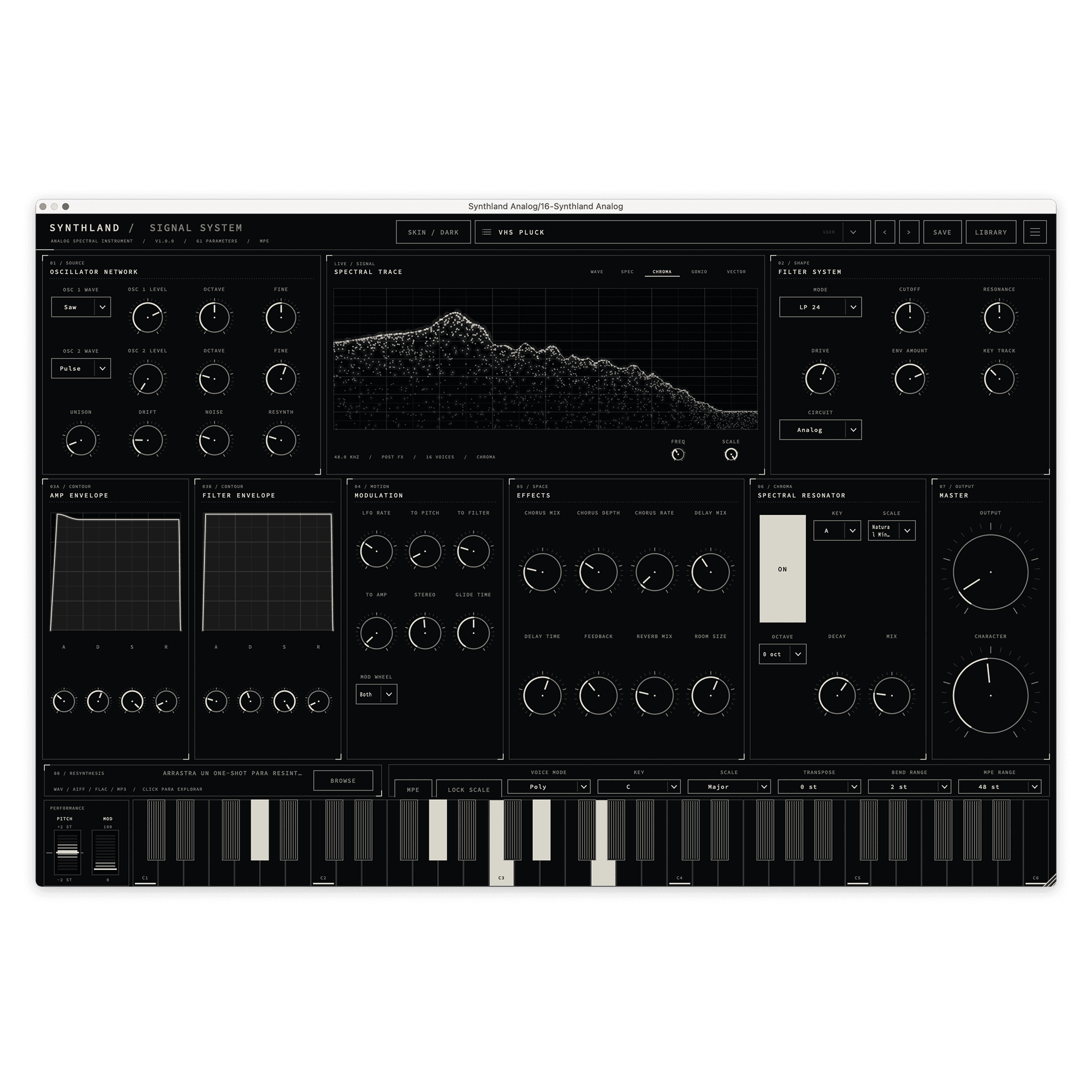 Synthland Analog