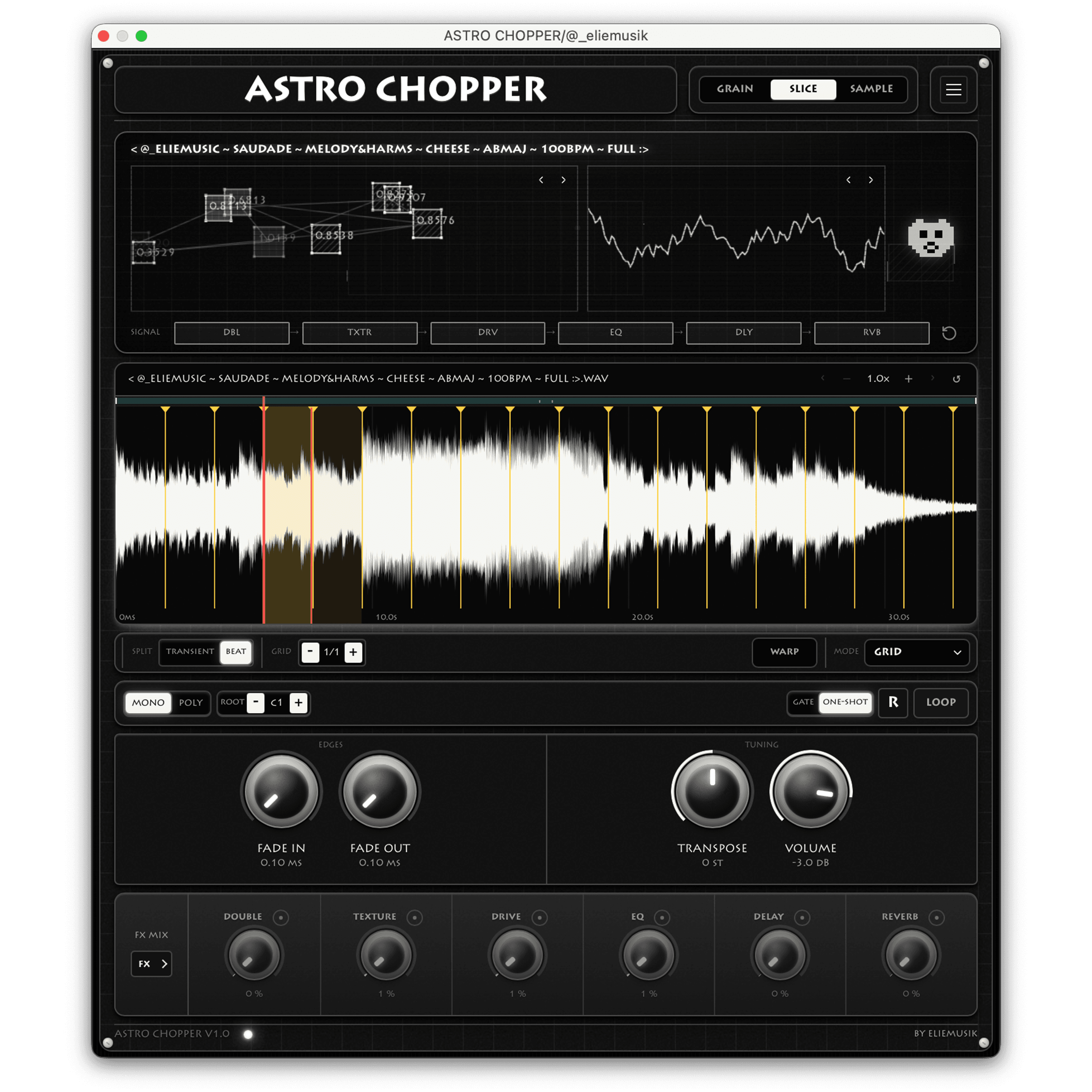 ASTRO CHOPPER