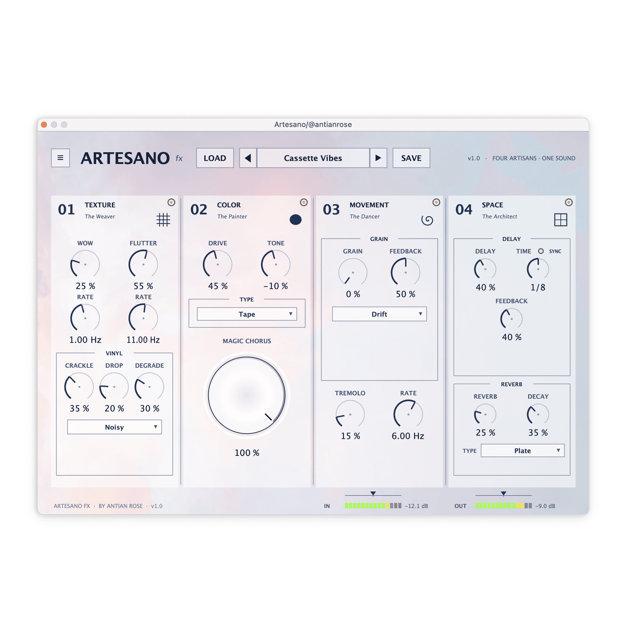 ARTESANO fx