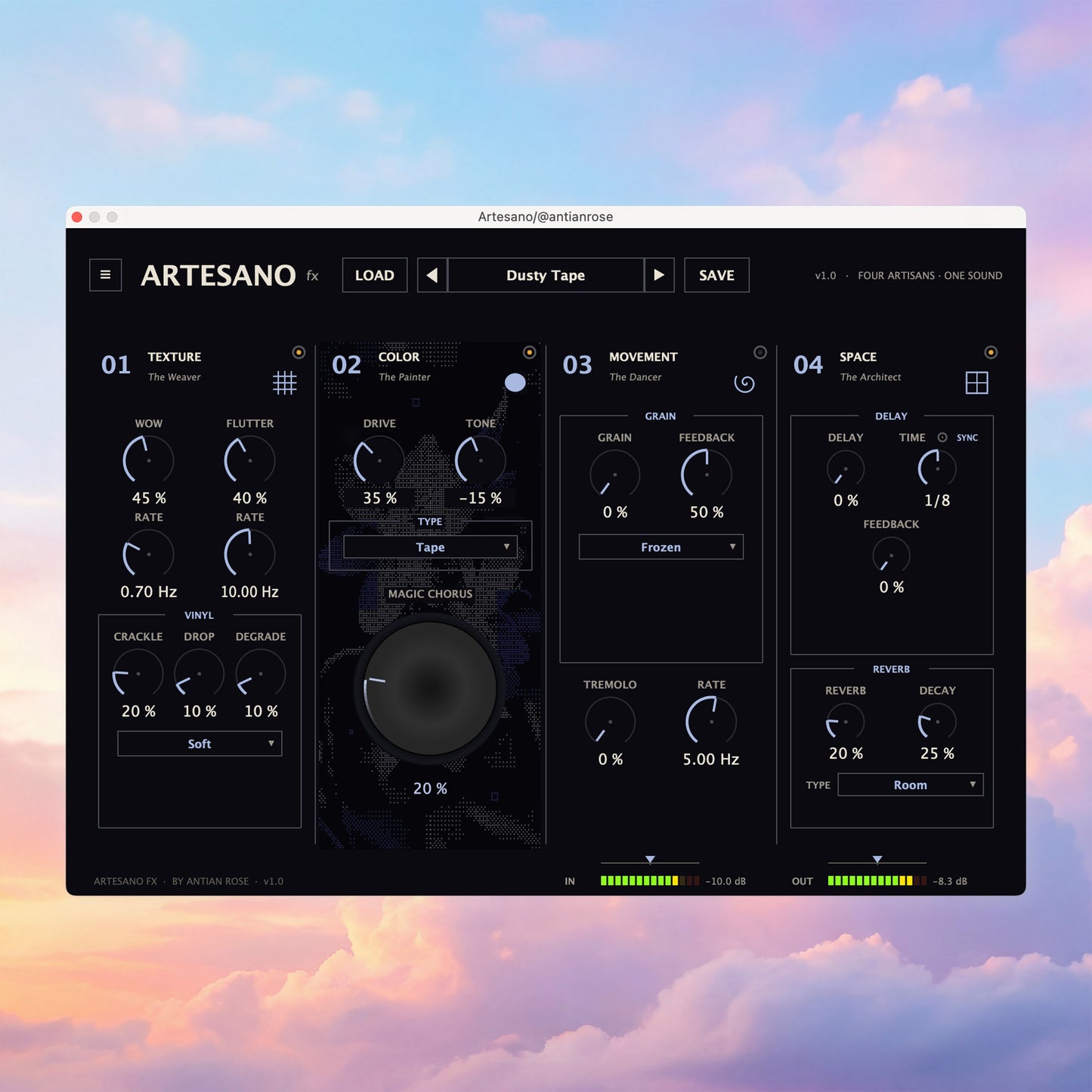 ARTESANO fx by Antian Rose