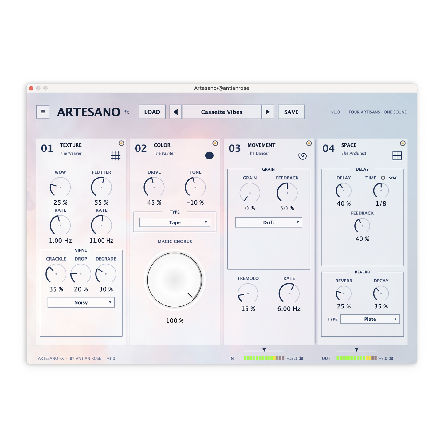 ARTESANO fx by Antian Rose